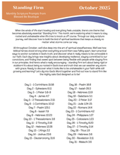 Load image into Gallery viewer, 2025 October Scripture Journaling Prompts Digital Download - Blessed Be Boutique