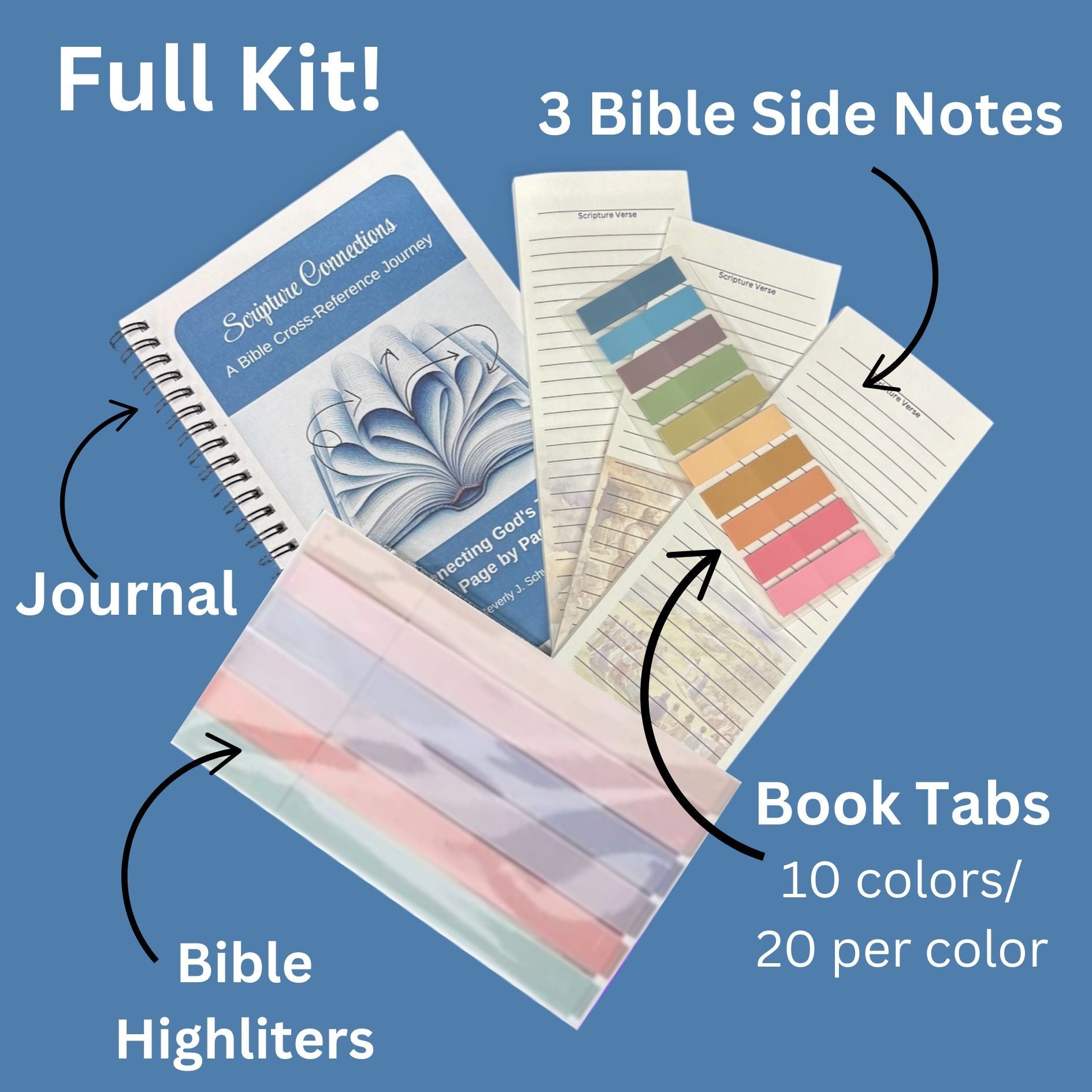 Scripture Connection Chart Scripture Connections - Bible Cross-Reference Journey – Blessed Be Boutique