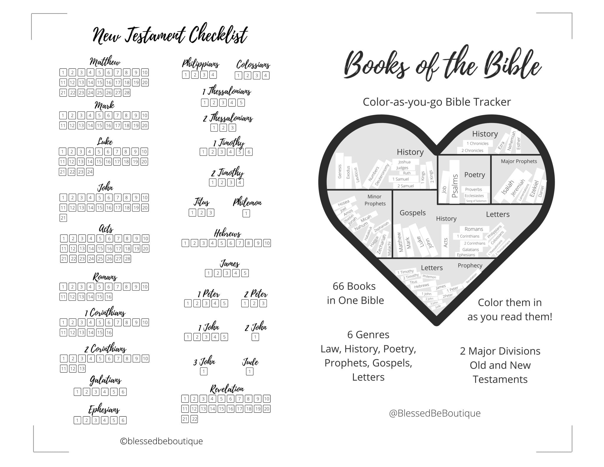 Blessed Boutique Scripture Writing.pdf B.L.E.S.S. Method of Bible Study Digital Download – Blessed Be Boutique