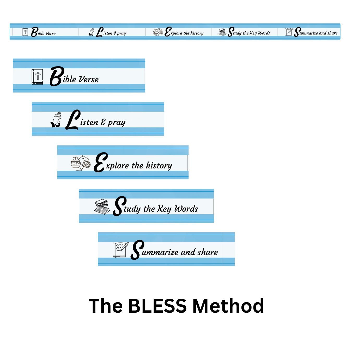 Scriptural Accents Washi Tape - Blessed Be Boutique